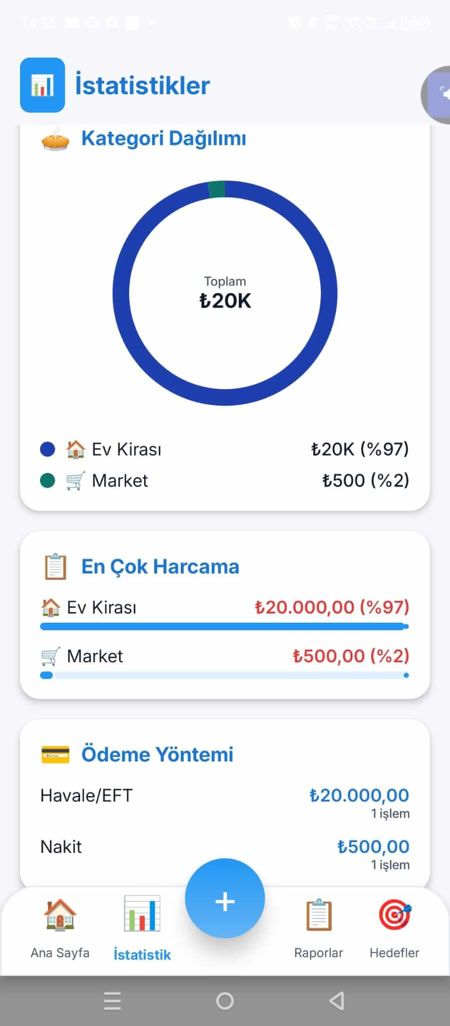 Bütçe Takibi - Birikim hedefleri